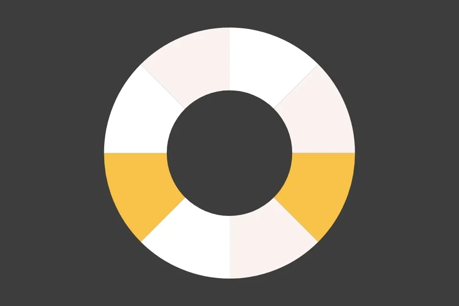 Circular pattern with alternating white, beige, and yellow segments, illustrating which figure completes the pattern B.