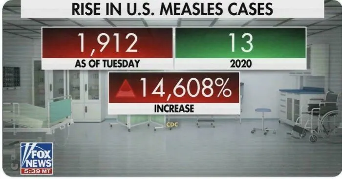 Kids Have Measles, There Are No Toys On The Shelves, And I Can't Afford A Steak