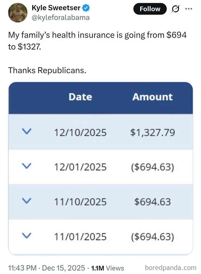 Can I Afford These Expenses?