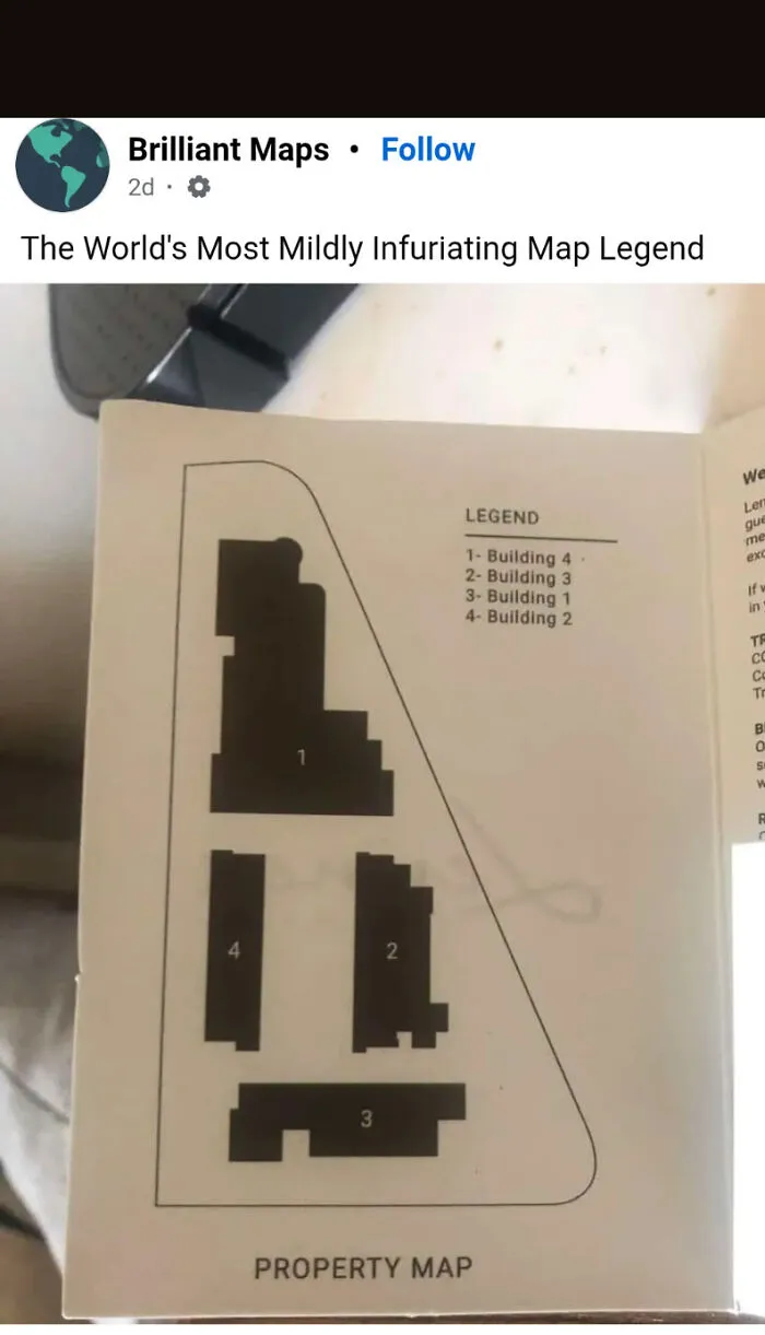 Legend Of A Site Map