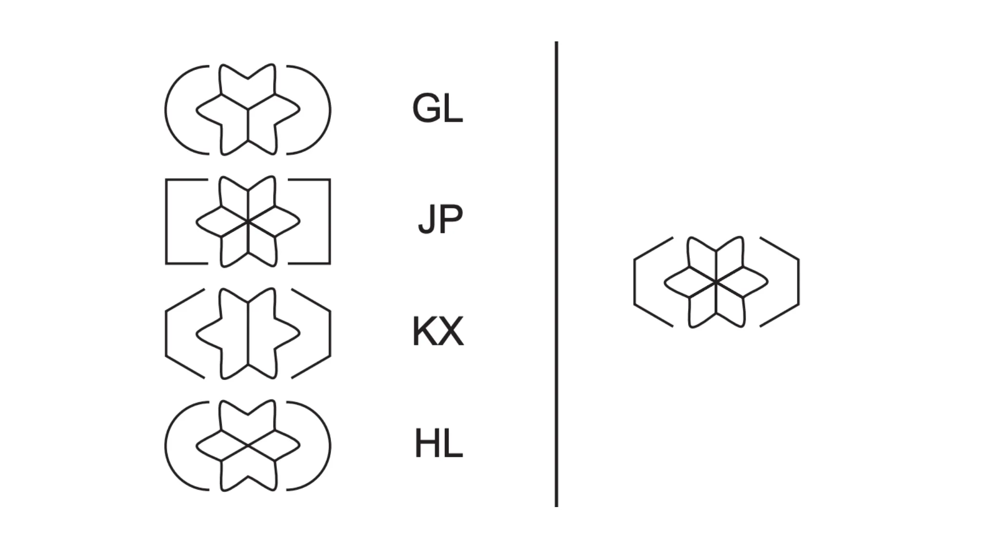 Geometric shapes with different brackets and lines representing UK 11+ school test codes to identify patterns and codes.