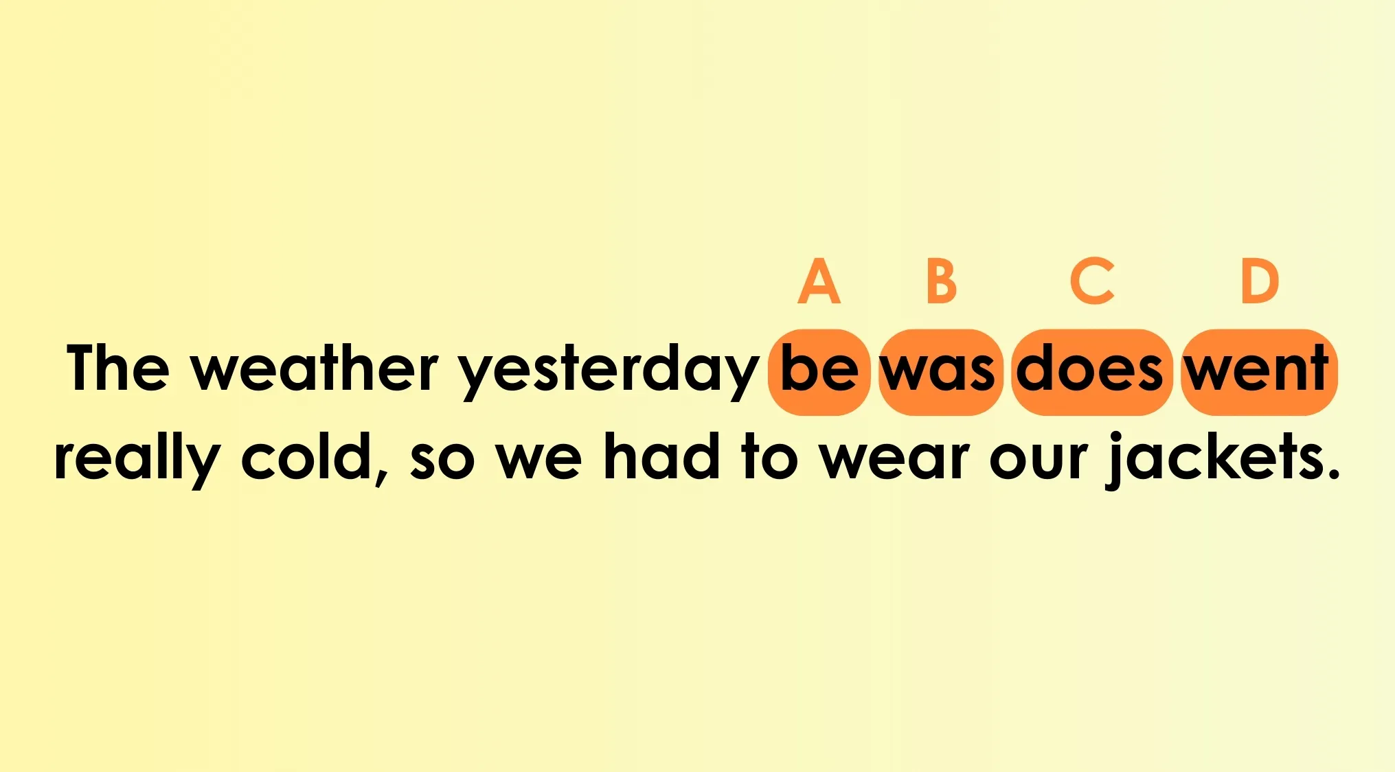 Sentence with multiple choice words be, was, does, went highlighted for UK 11+ school test word completion question.