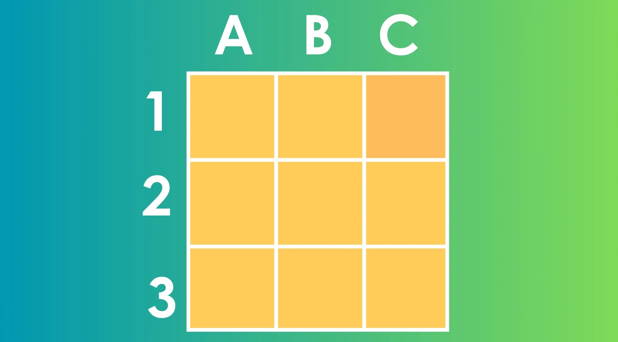 Grid of nine yellow squares labeled by rows and columns, challenging to find the different shade square outlier.