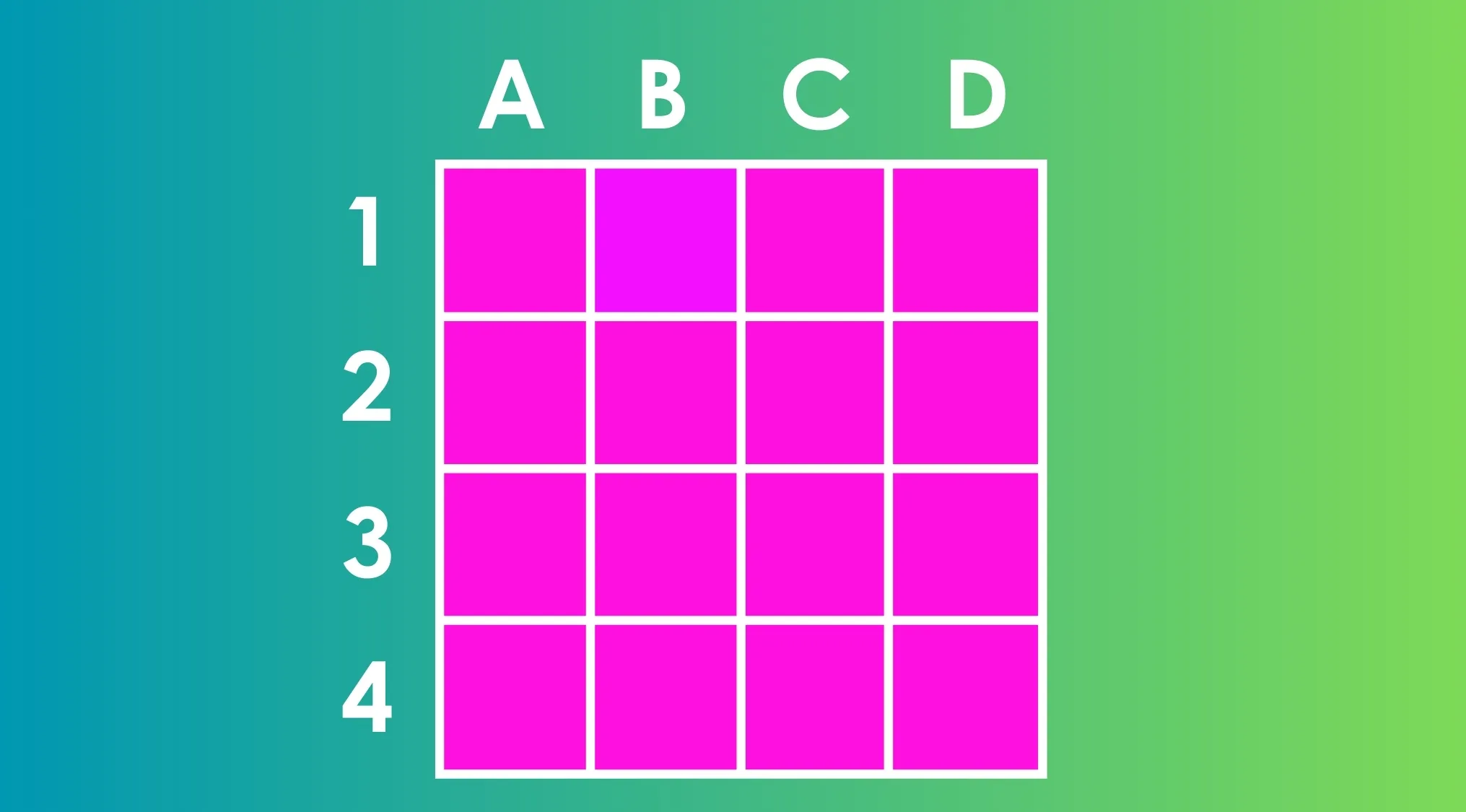 Grid of sixteen pink squares labeled A to D and 1 to 4, designed to find the different shade from the rest.