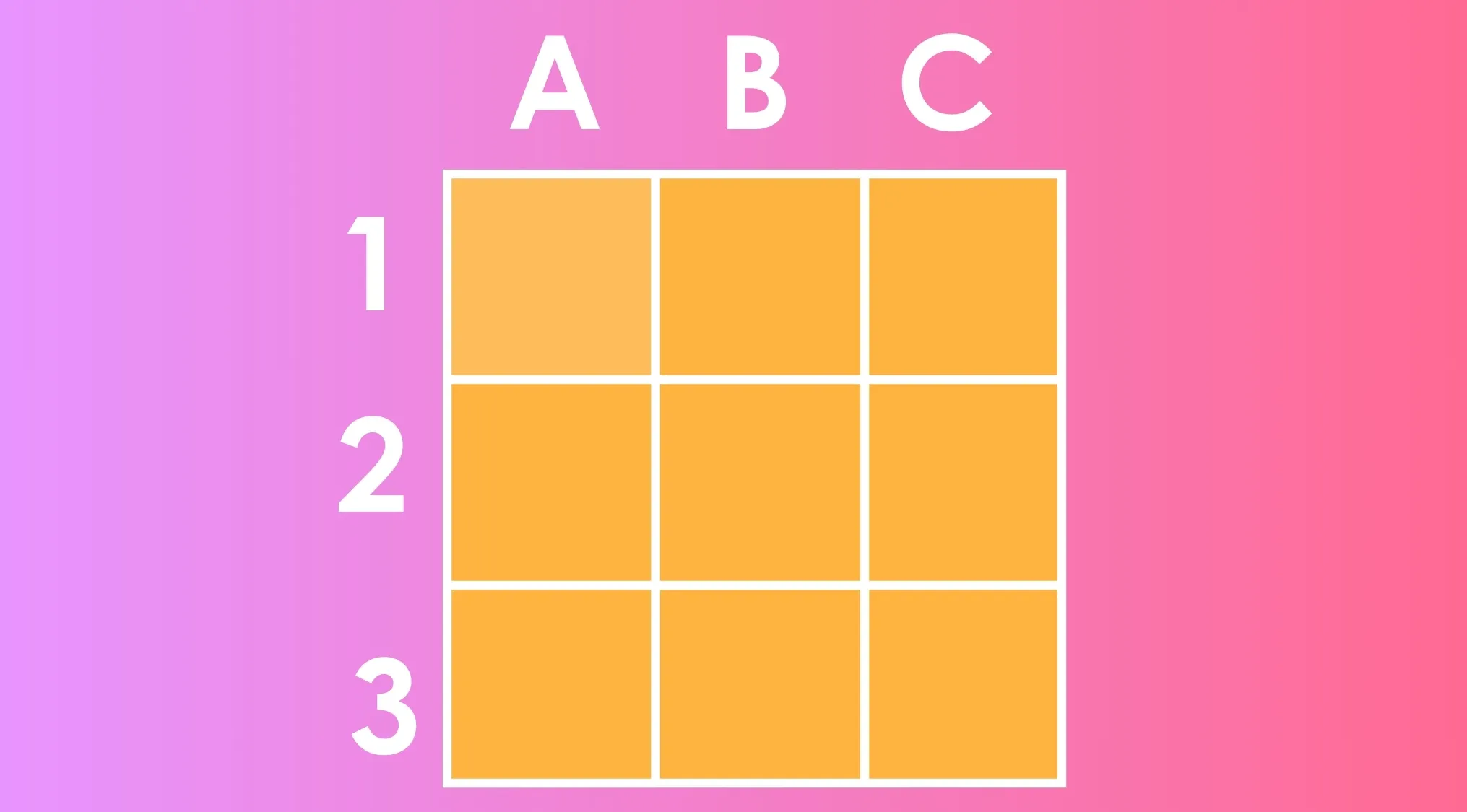 Grid of orange and yellow squares labeled A to C and 1 to 3, with one square in a different shade standing out for color challenge.