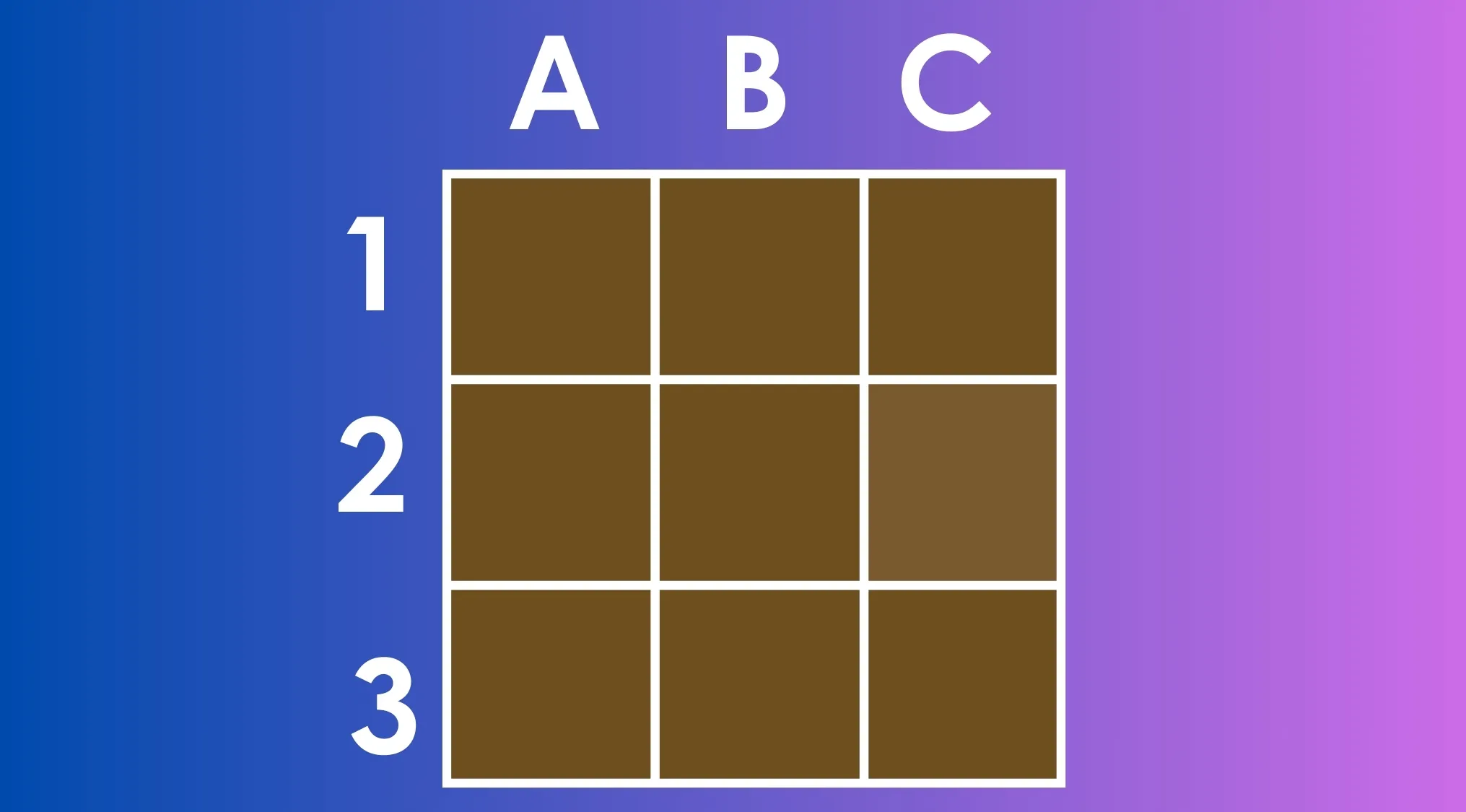 Grid of nine brown squares labeled A to C and 1 to 3, with one square holding a different shade from the rest.