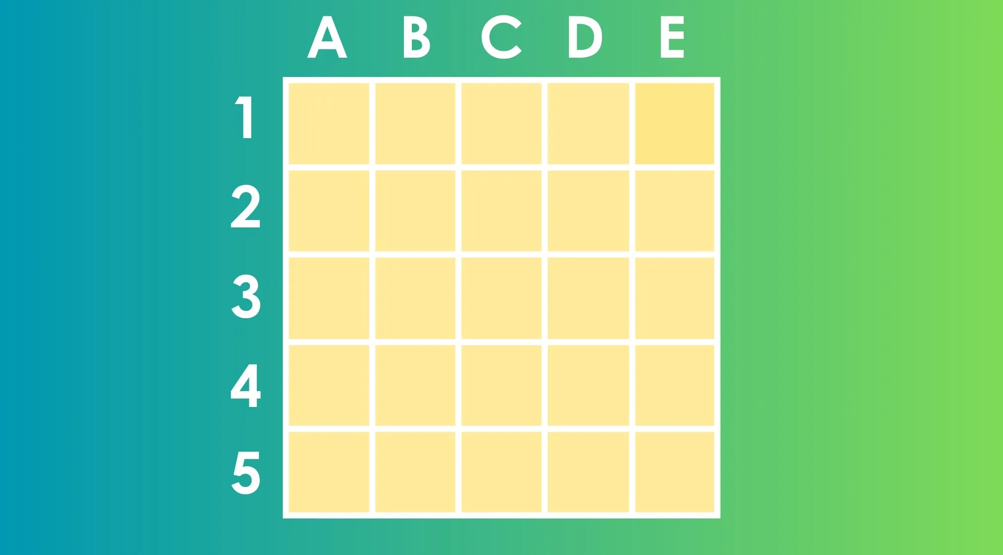 Grid of yellow squares labeled A to E and 1 to 5 on a green gradient background to find the different shade square.