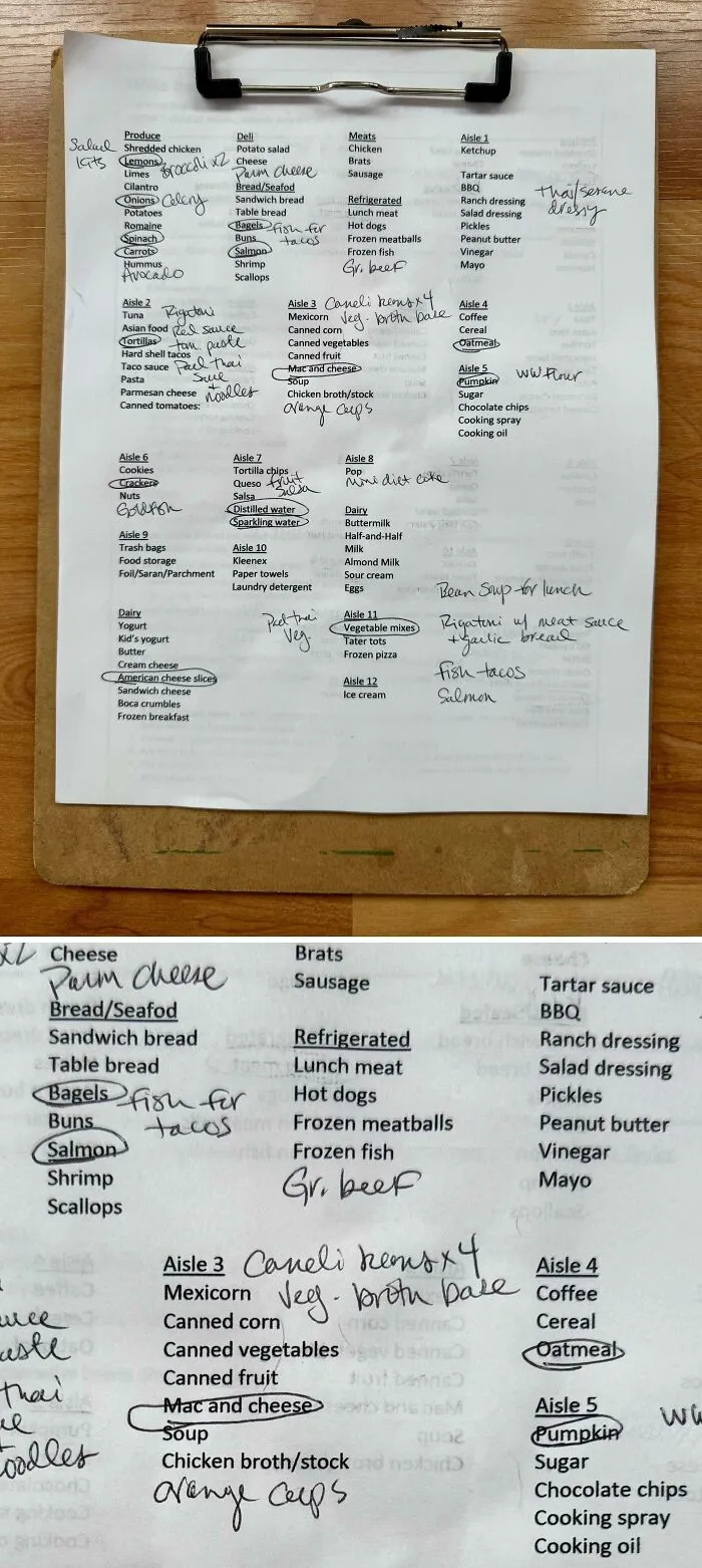 My Grocery List Is Organized According To The Store Layout