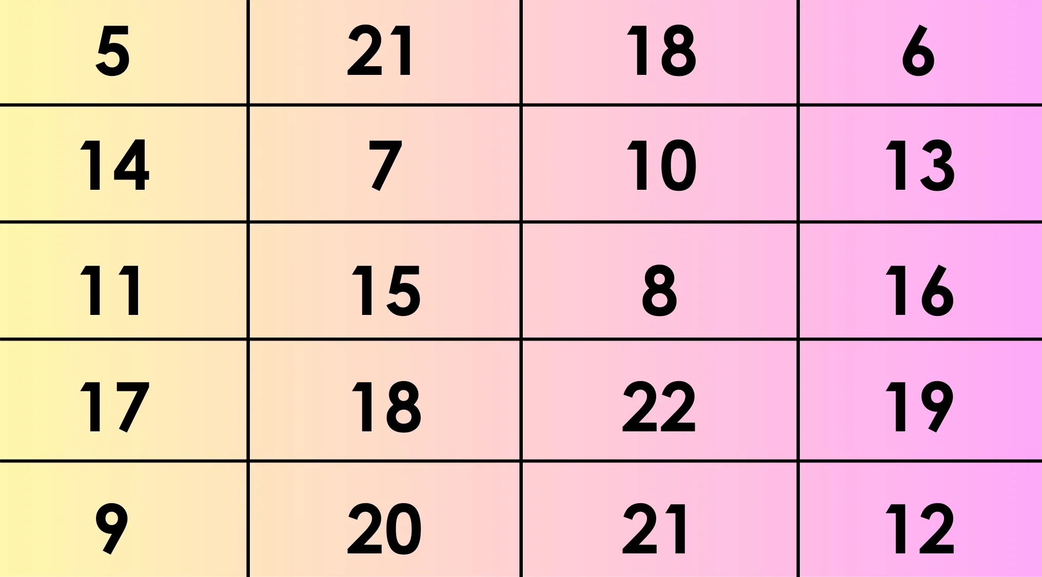 Grid of numbers on a pink and yellow gradient background for the 30% club question about which number is above the word count.