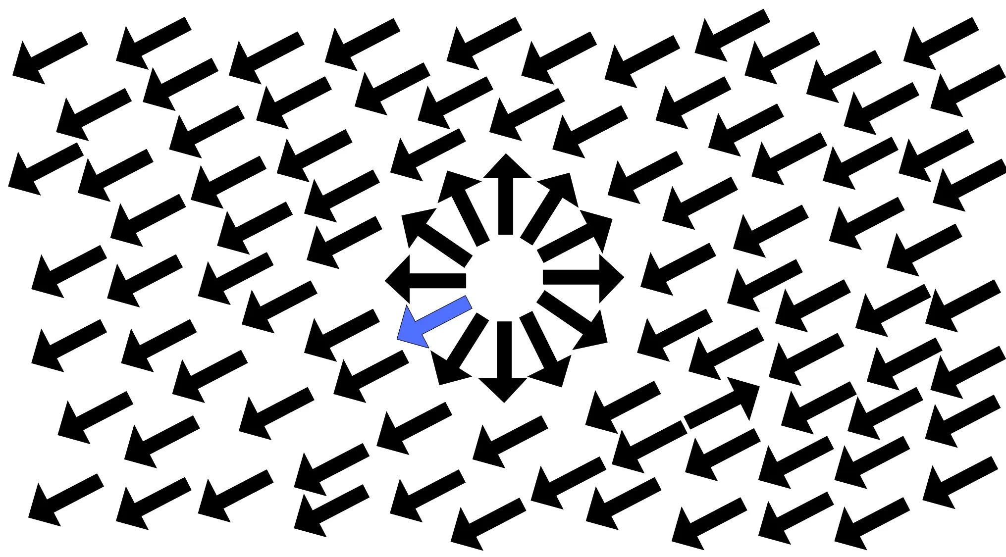 Blue arrow surrounded by black arrows pointing in different directions in a 20% club visual puzzle.