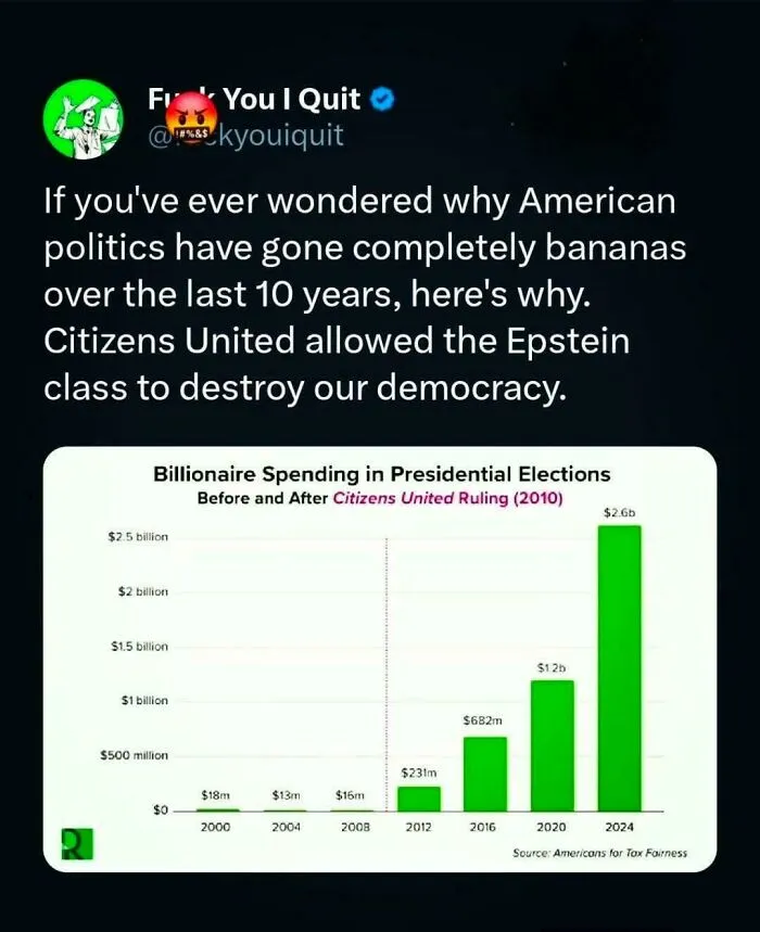 Billionaires Bought Our Democracy