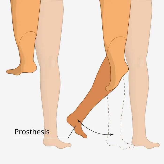 62 Weird Medical Facts That Turned Out To Be True