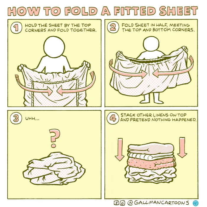 Learn to Fold a Fitted Sheet