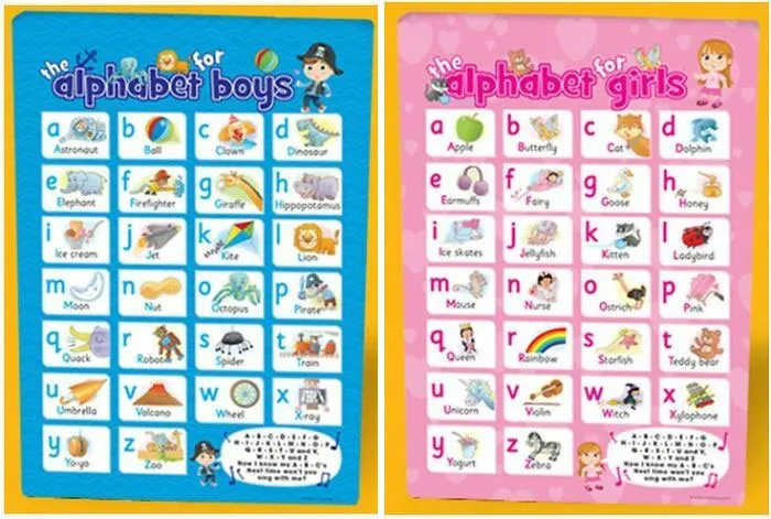 God Forbid If Your Child Learned The Wrong Alphabet