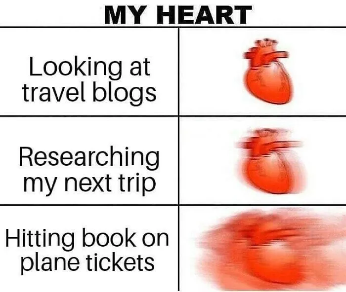 35 Travel Memes That May Make You Laugh While Planning A Trip You Can’t Afford