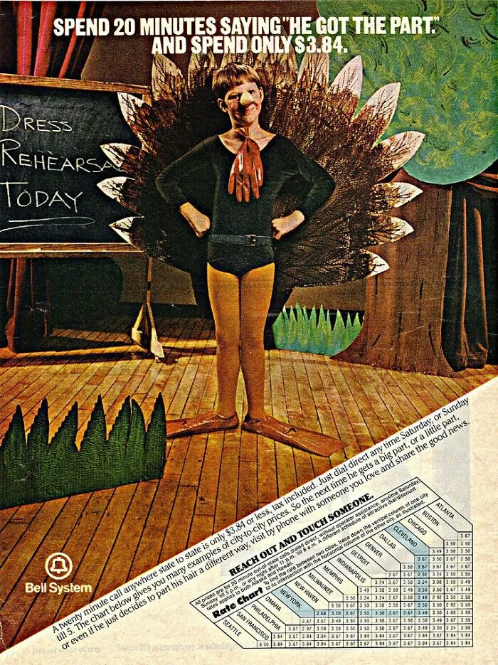 1981 - Bell System