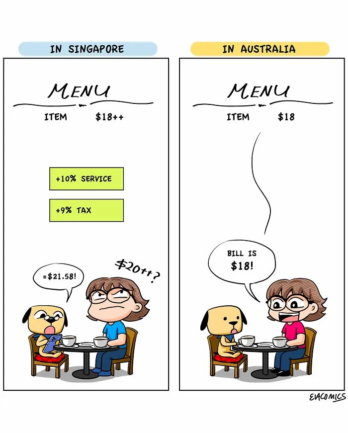 37 New Comics About Cultural Differences That Every Traveler Will Recognize