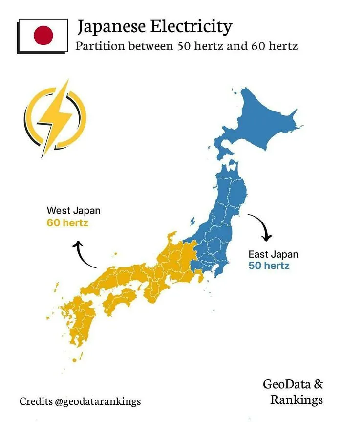 An interesting map of Japan showing the electrical grid division between 50 and 60 Hertz frequencies.