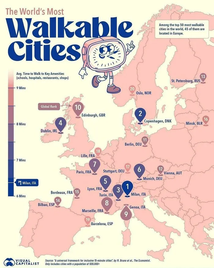 An interesting map highlighting the world's most walkable cities within Europe