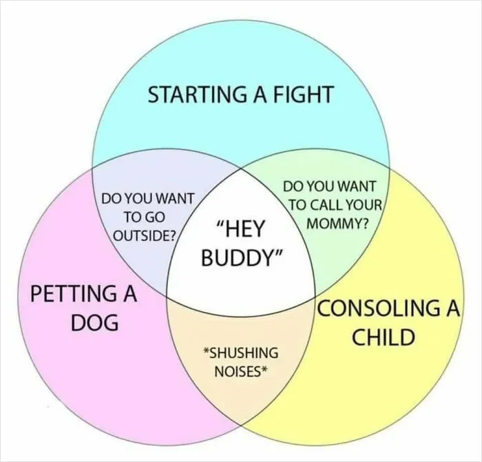 50 Random Memes For Anyone Who Needs A Pick-Me-Up Today (New Pics)