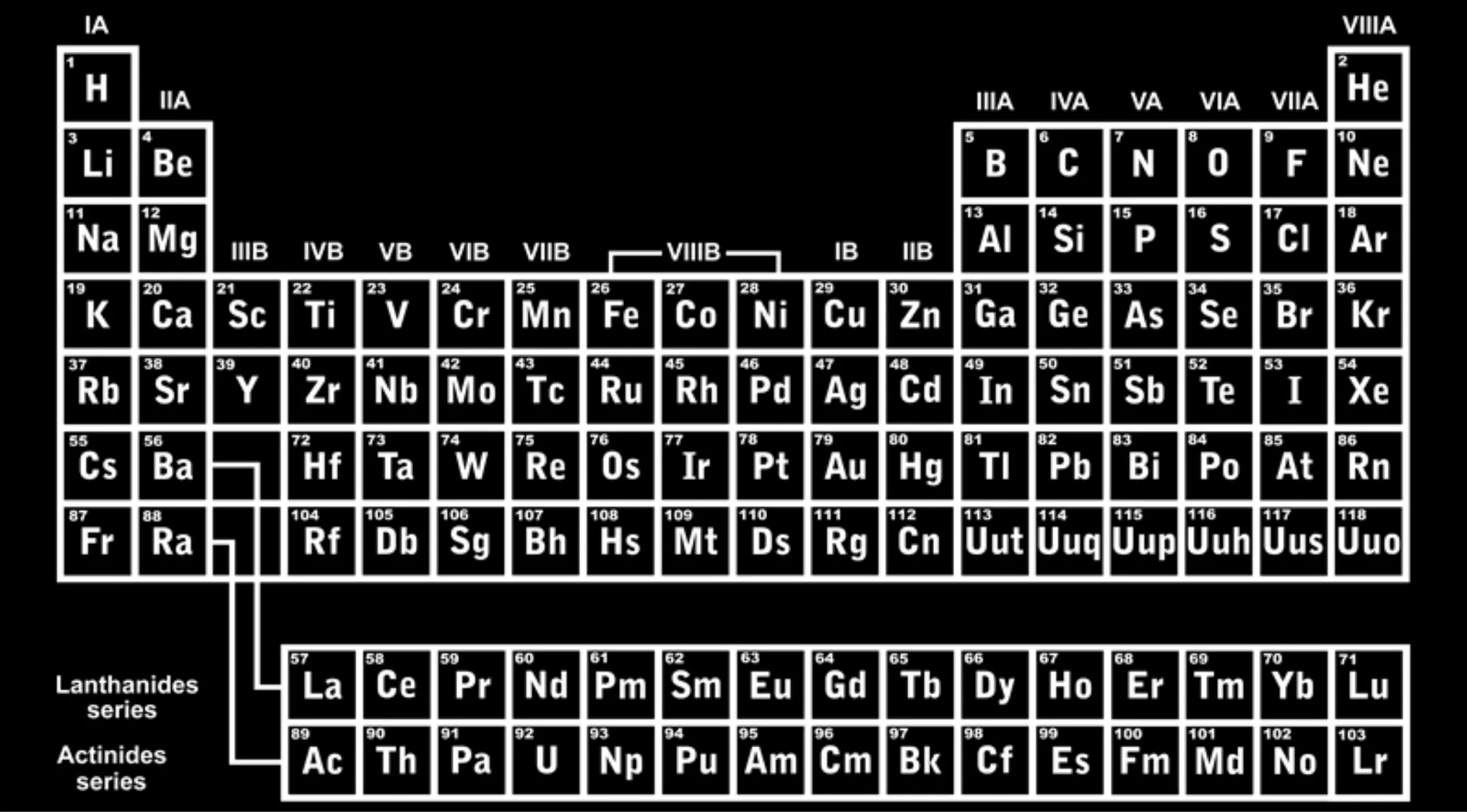Periodic table of elements with the chemical symbol Ag highlighted, representing the element silver in general knowledge.