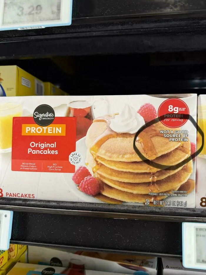 What’s The Point?