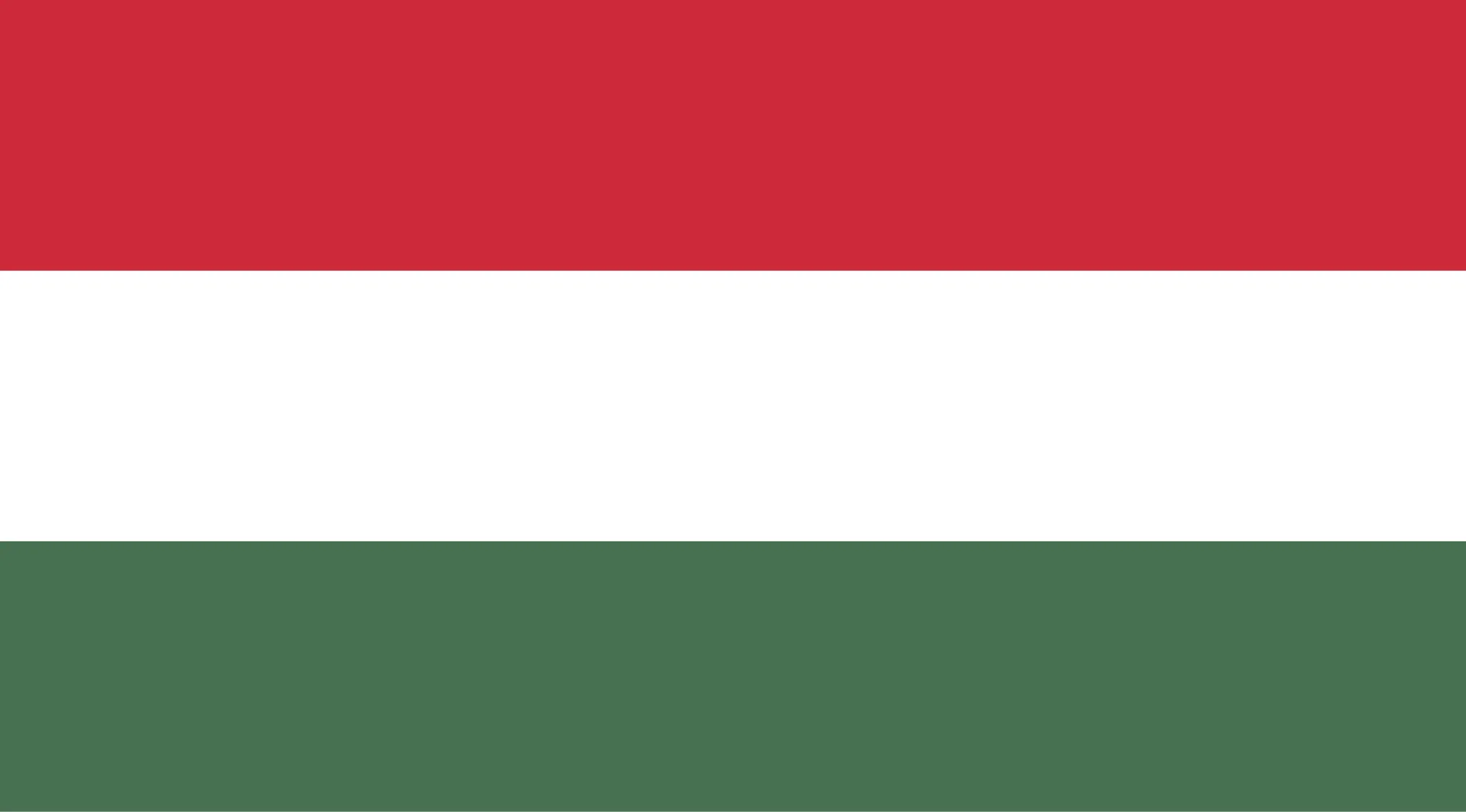 Hungarian flag with red, white, and green stripes representing countries often mixed up and the capital of Hungary quiz.