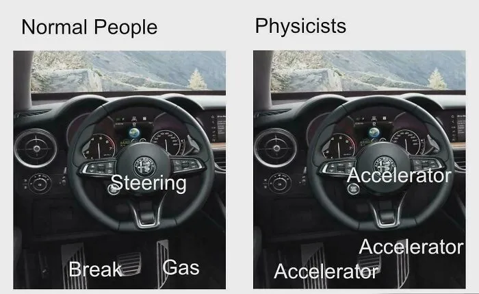 I Don't Get It