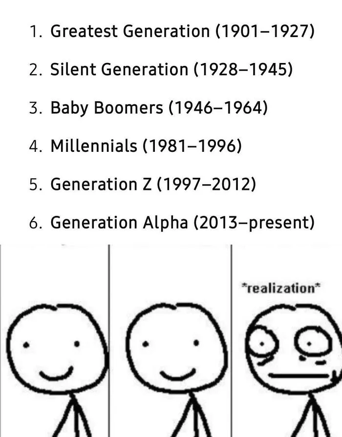 What's The Realization