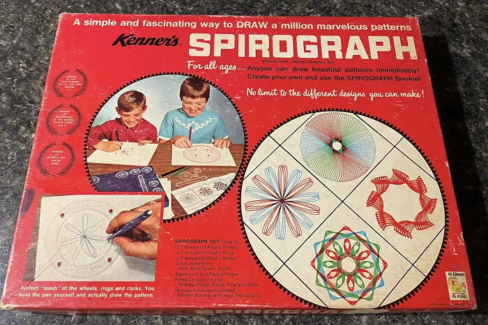 Did Any Of You Actually Use This After The First Week?