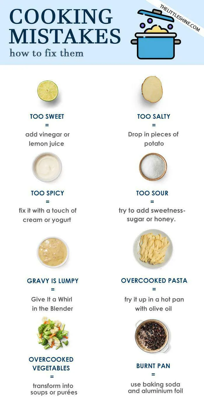 Cooking Gone Wrong? These Simple Fixes Might Save Your Meal!