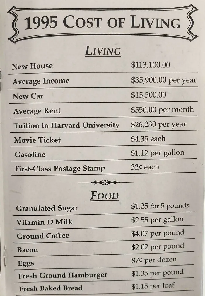 1995 cost of living and food prices list showing nostalgic ’90s expenses like housing, tuition, gas, and groceries.