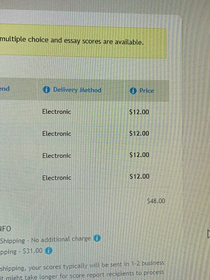 College Board Charging $12 Per School To Send Your Test Scores Electronically