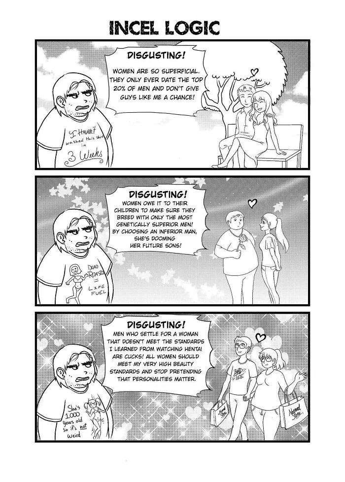 Incel ☕️