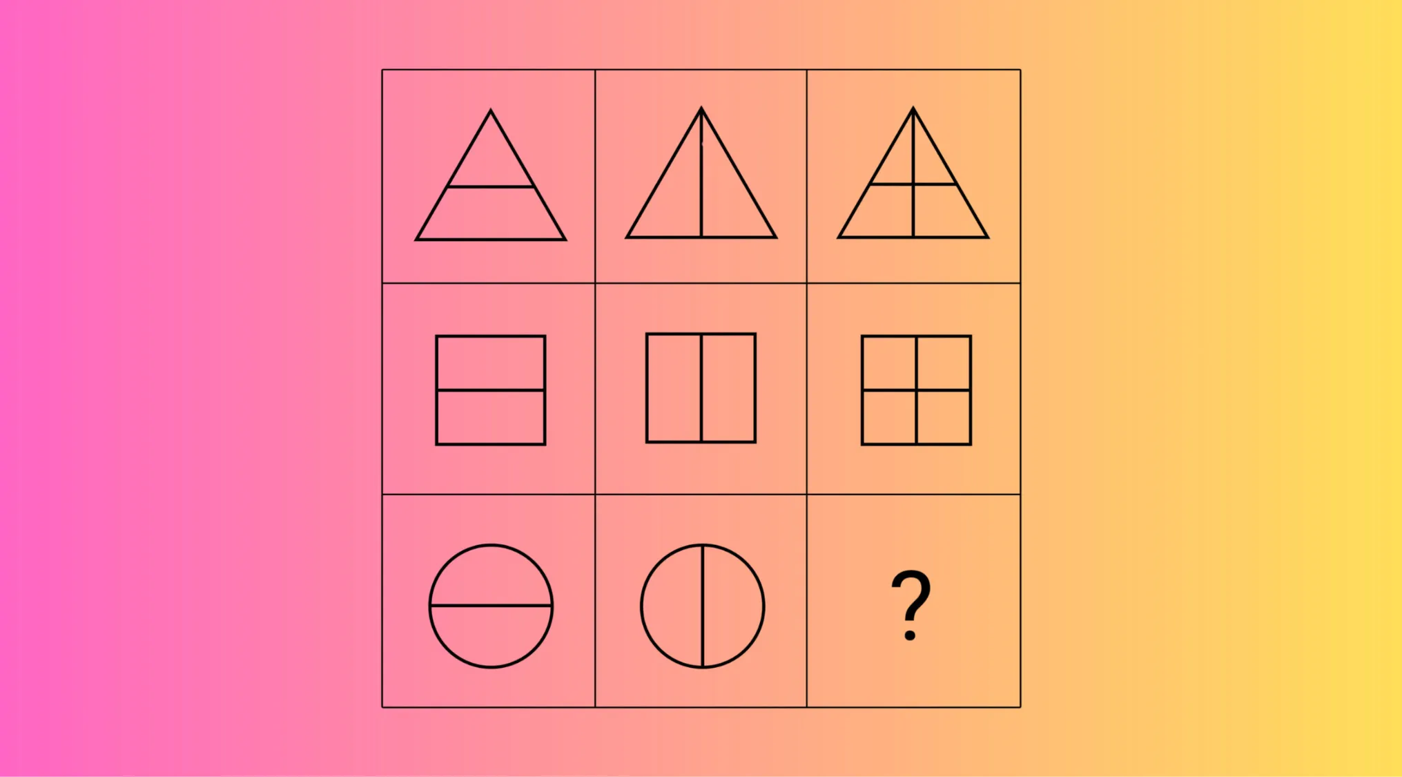 Visual IQ quiz with geometric shapes in a grid asking what is the missing piece in the last row and column.