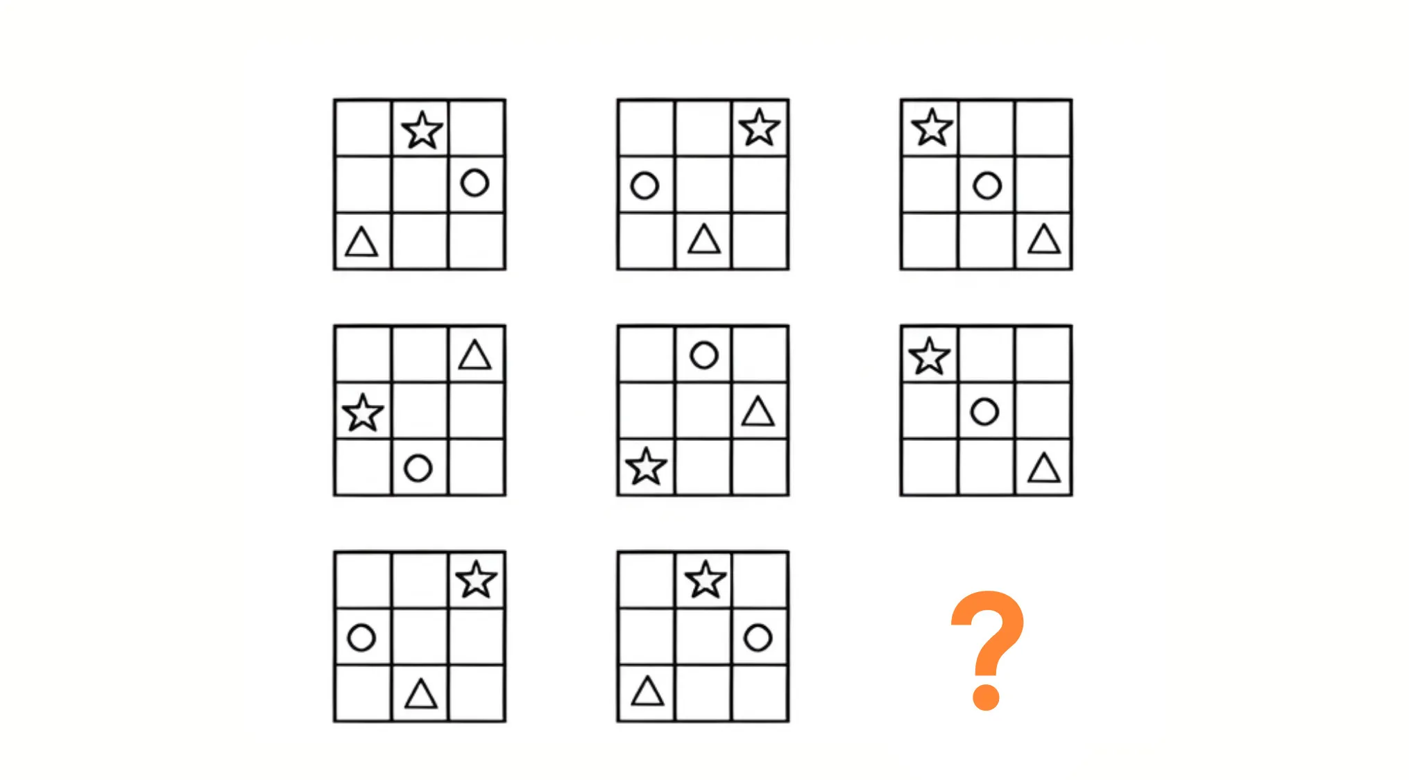 Visual IQ quiz showing a 3x3 matrix of tiny grids with shapes and a missing piece to complete the puzzle.