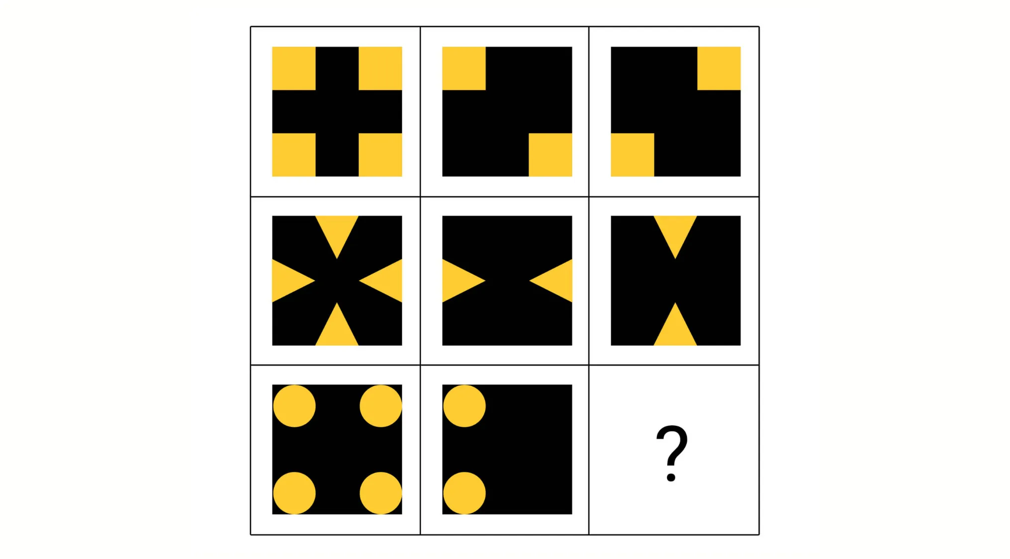 Visual IQ quiz showing nine squares with black and yellow patterns, asking to choose the missing piece.