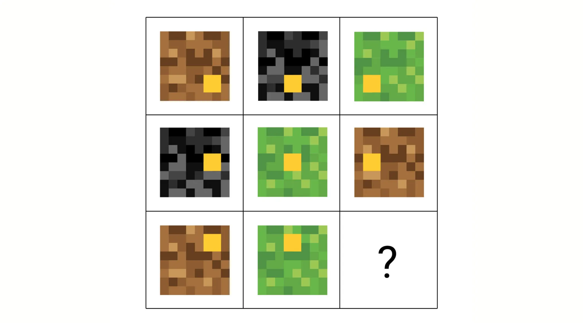 Visual IQ quiz showing a 3x3 pixelated matrix with a missing piece represented by a question mark.