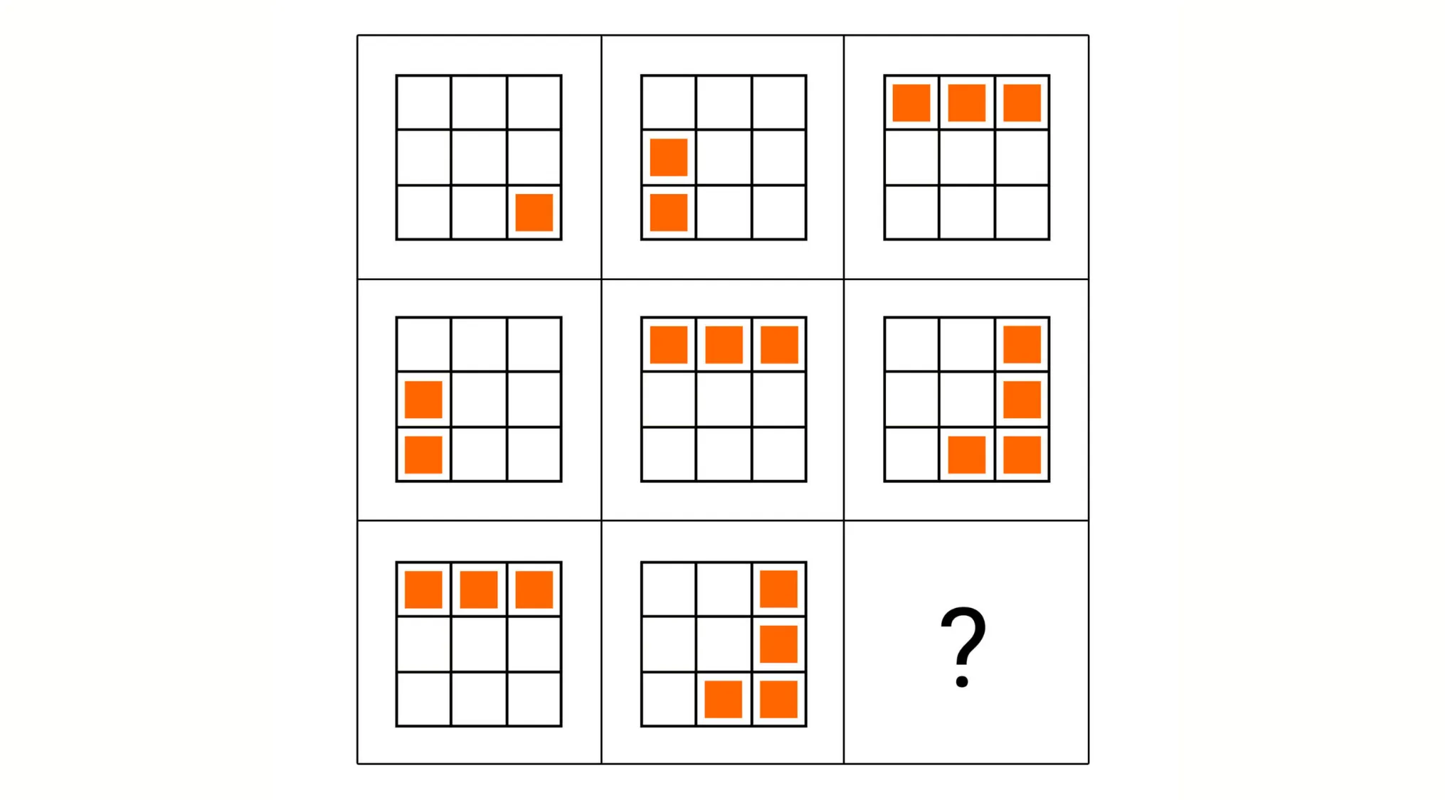 Nine-square visual IQ quiz grid showing patterns with orange blocks, inviting to choose the missing piece for the puzzle.