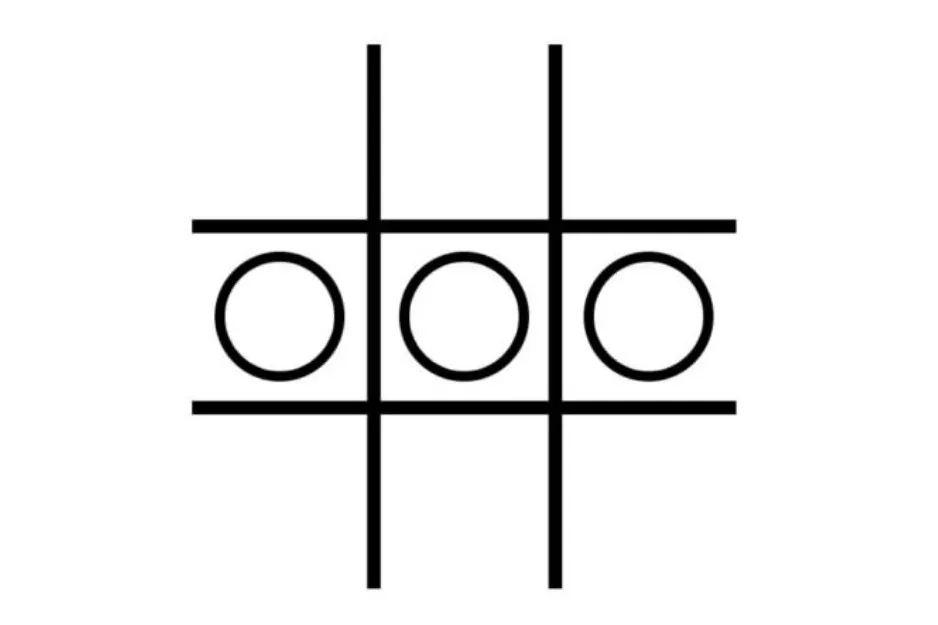 Noughts and crosses grid showing three circles in a row completing a pattern on a tic-tac-toe board.
