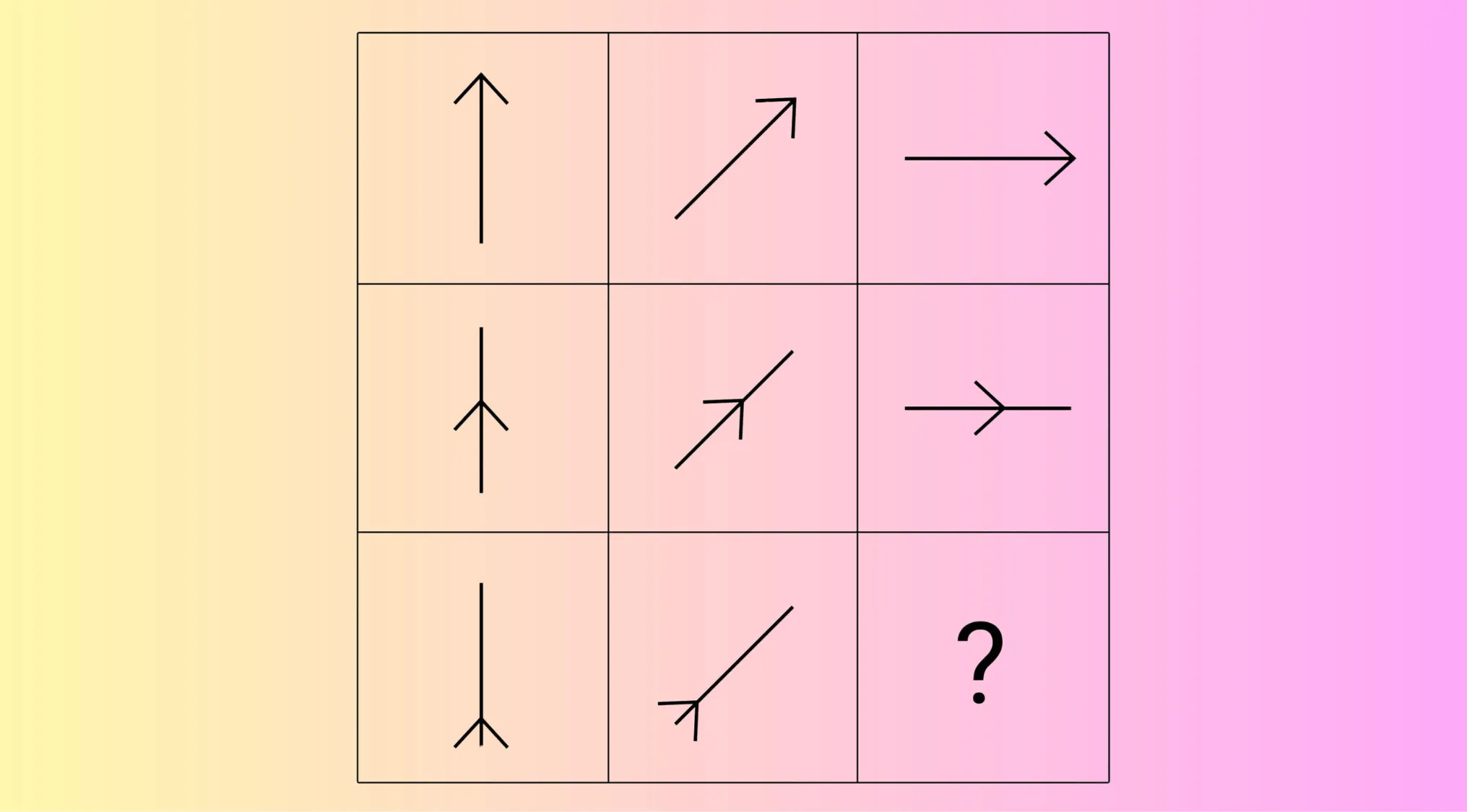 Visual IQ quiz matrix with arrows, missing piece to complete the pattern and challenge logical thinking skills.