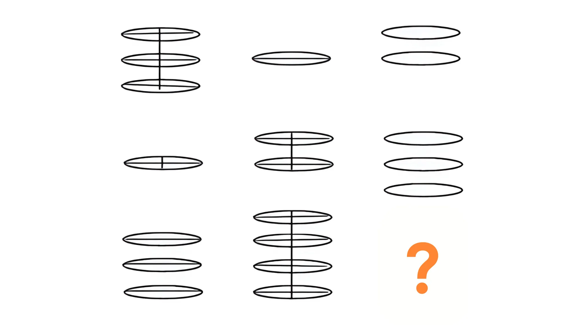 Visual IQ quiz showing multiple oval shapes with one missing piece marked by a question mark for finding the missing piece.