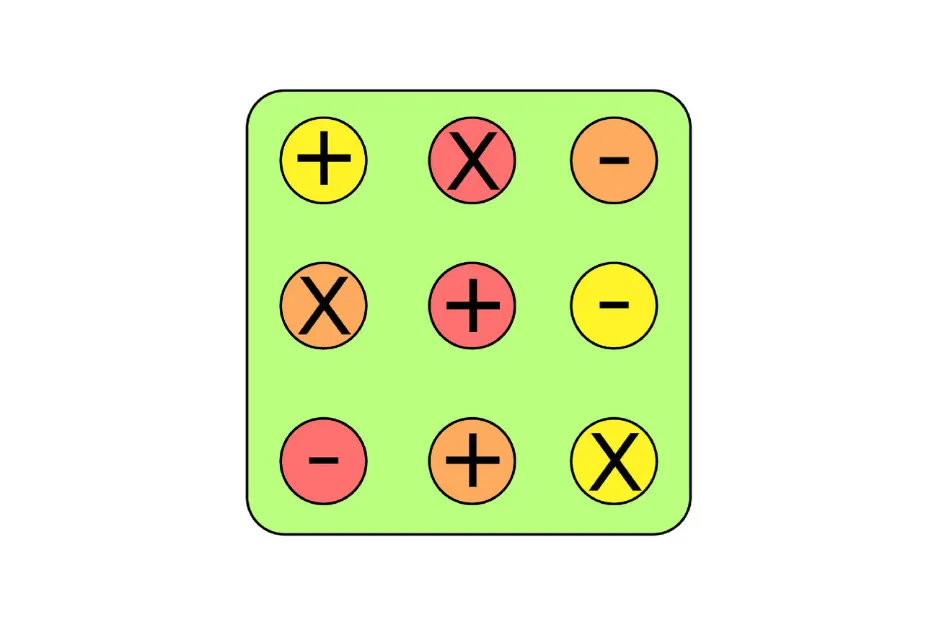 Grid puzzle with colorful circles containing plus, minus, and multiplication symbols, focusing on finding the missing piece.