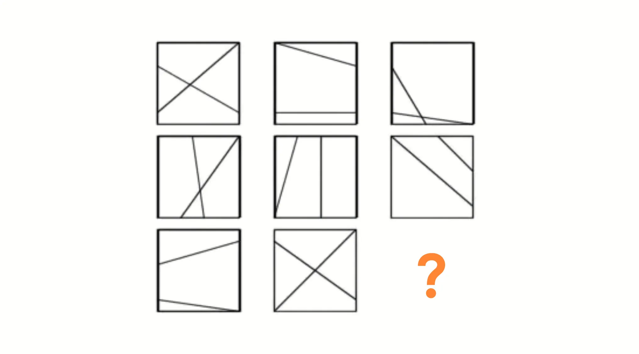 Visual IQ quiz showing a matrix of line figures with a missing piece to be found in the last position.