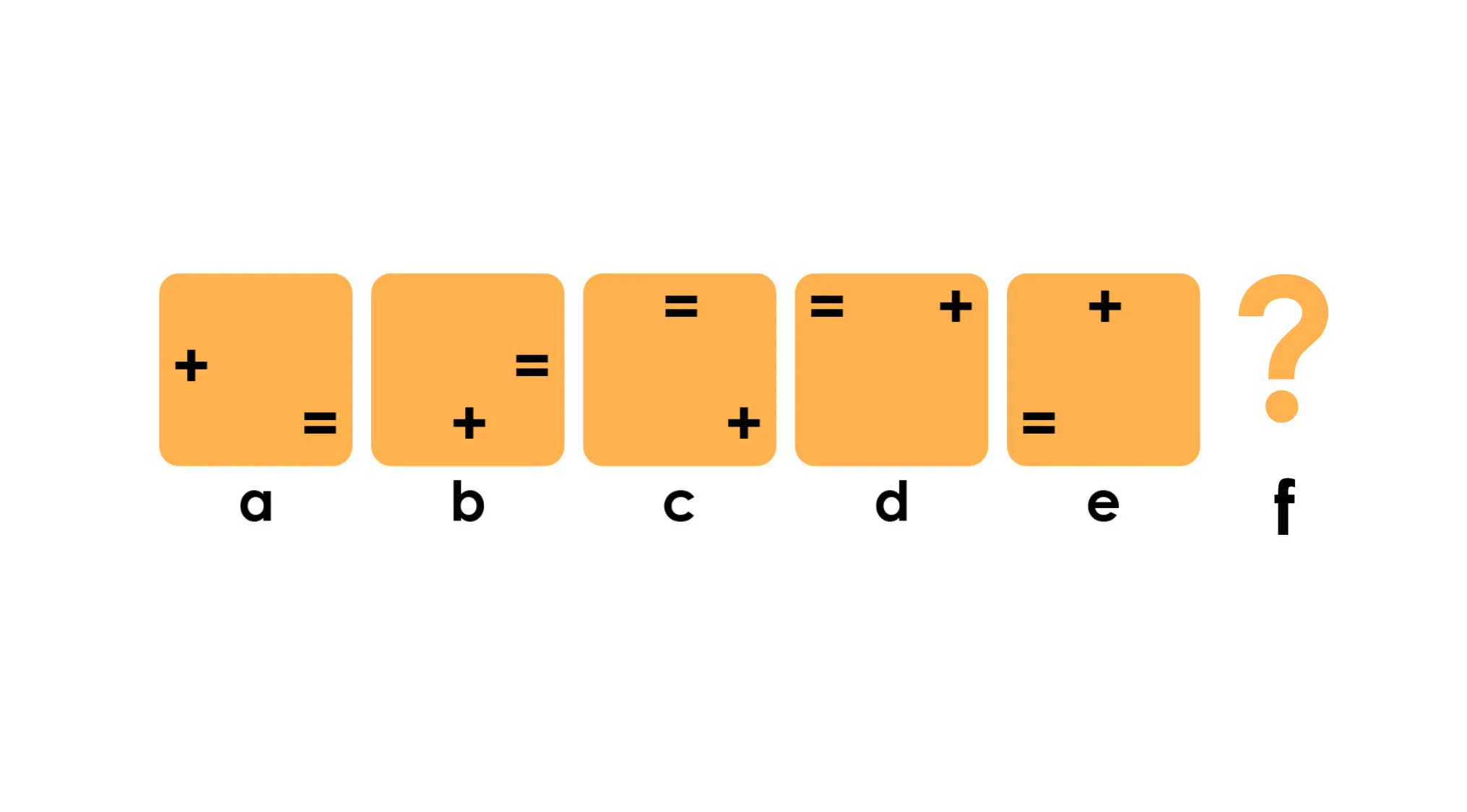 Visual IQ quiz showing six orange squares with plus and equal signs, challenging to find the missing piece.