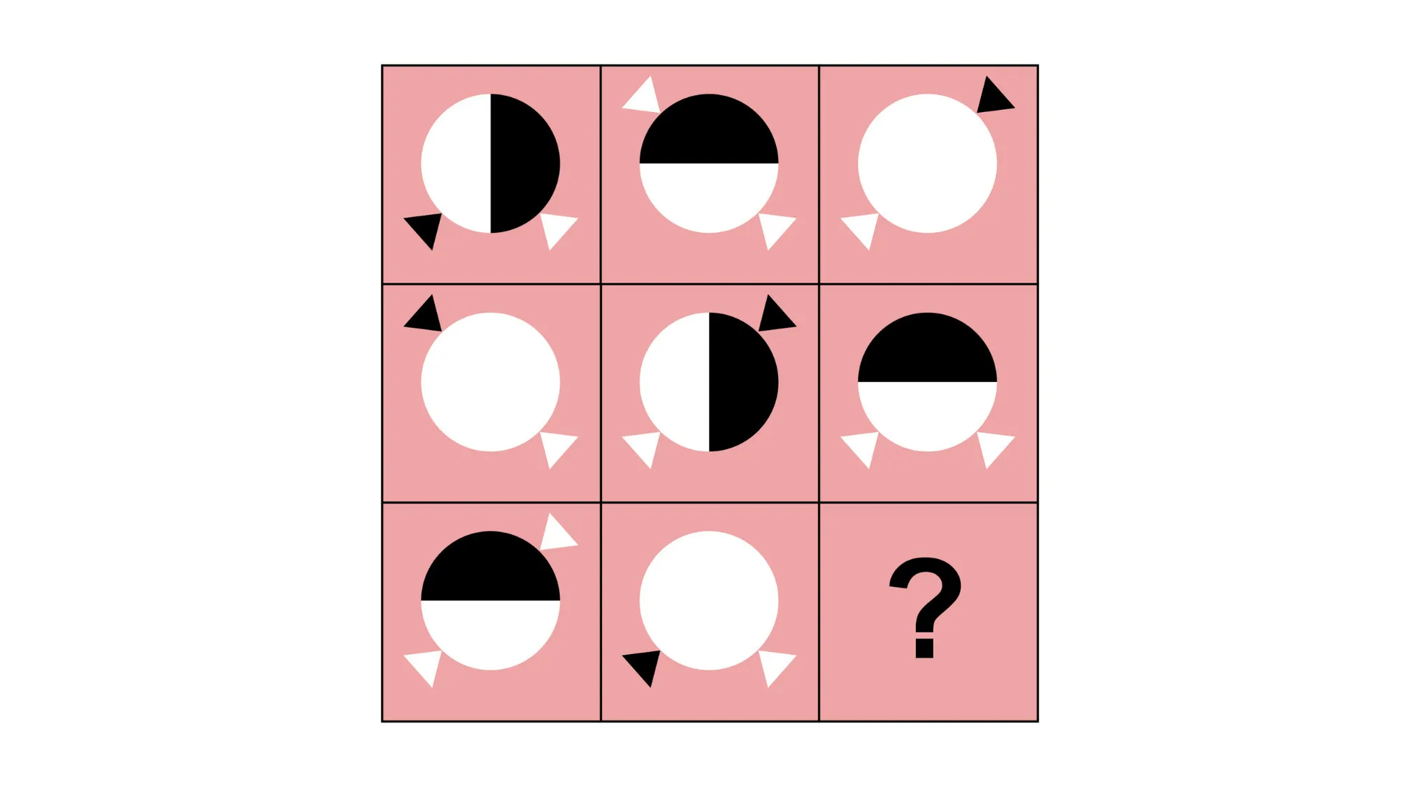 Visual IQ quiz puzzle with nine squares showing circles and arrows, asking to find the missing piece.