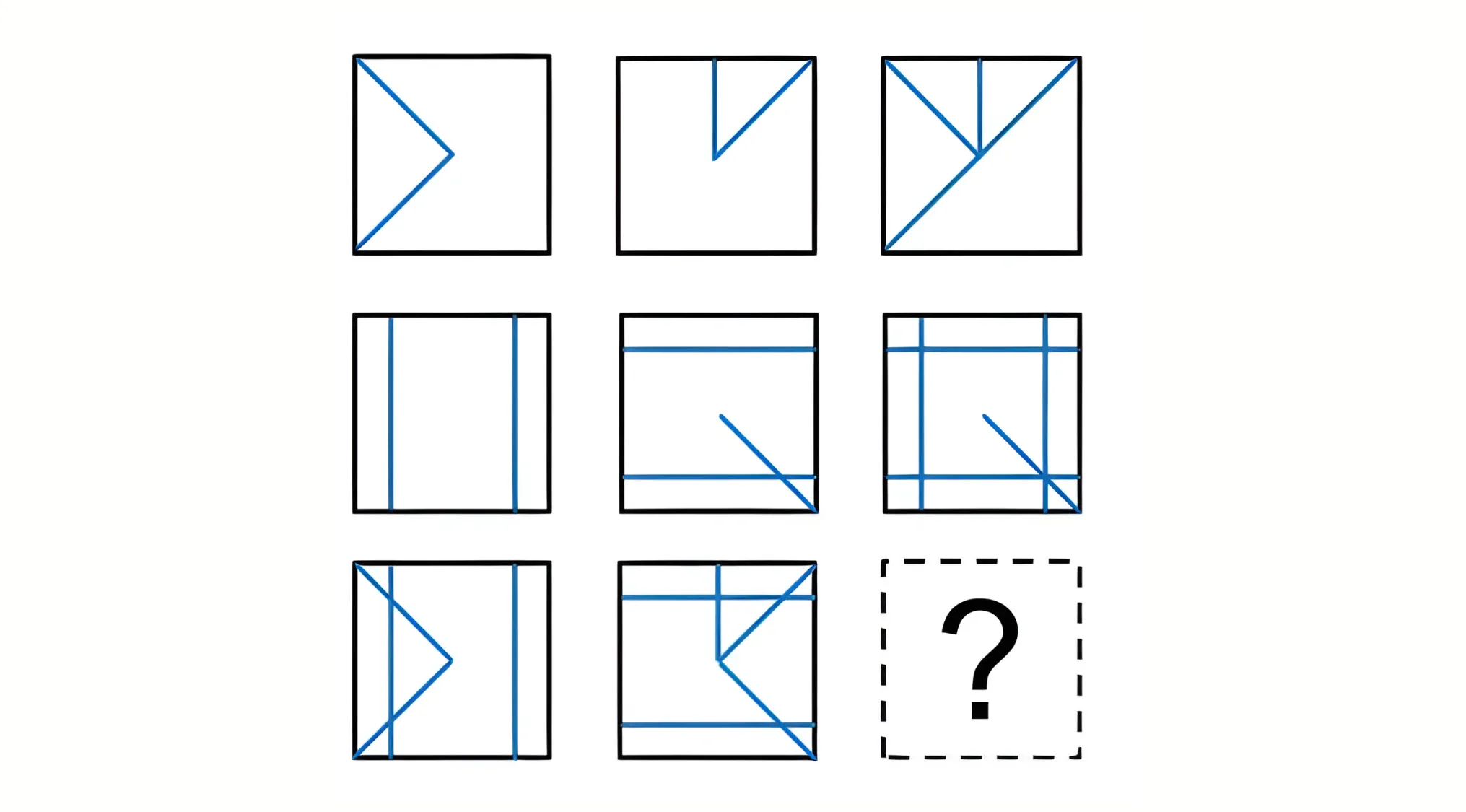 Visual IQ quiz showing nine squares with blue line patterns, one missing piece marked by a question mark.