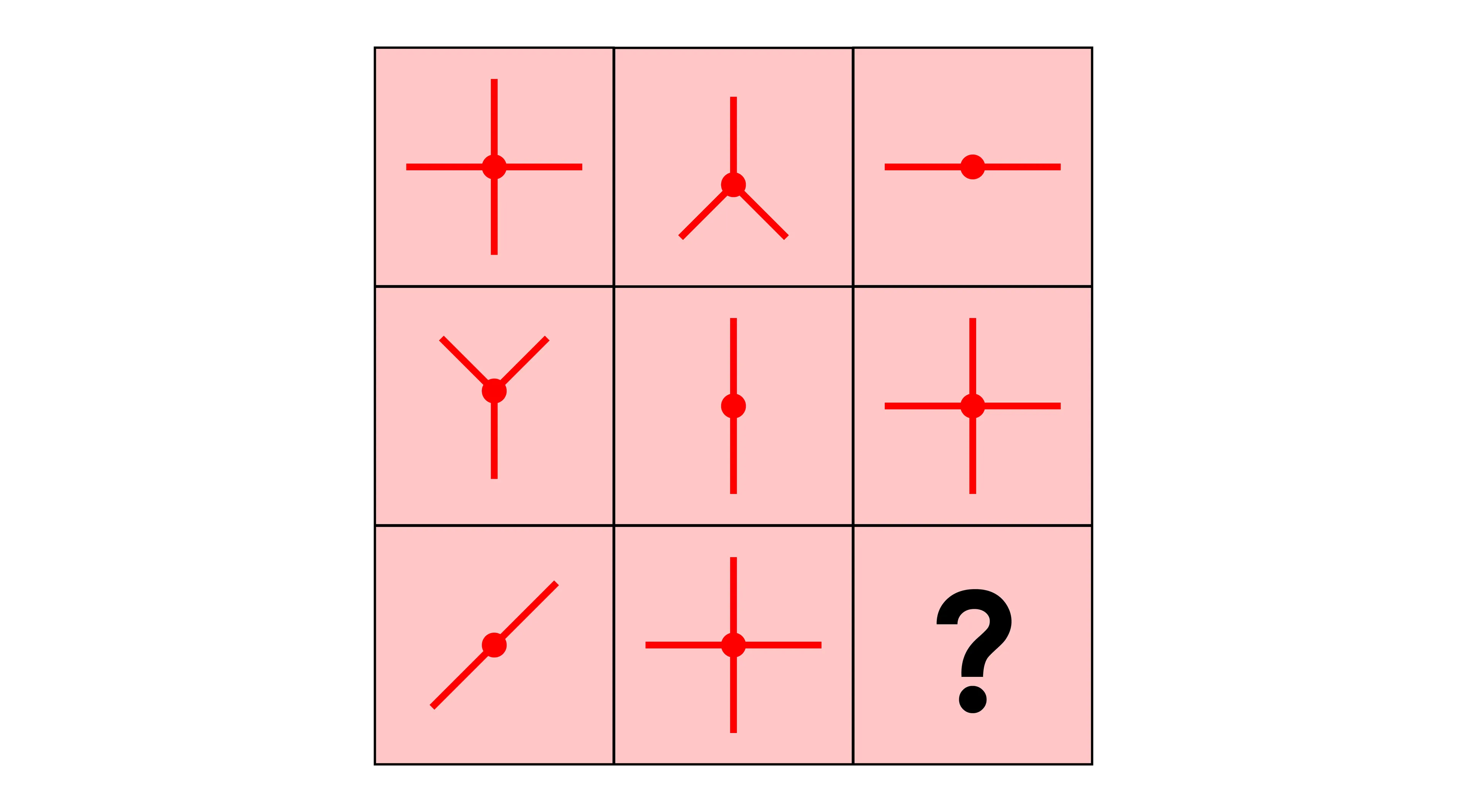Visual IQ quiz with red line patterns in a 3x3 matrix, one missing piece marked by a question mark.