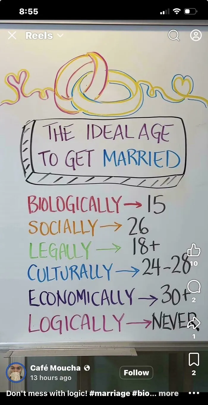 Biologically?