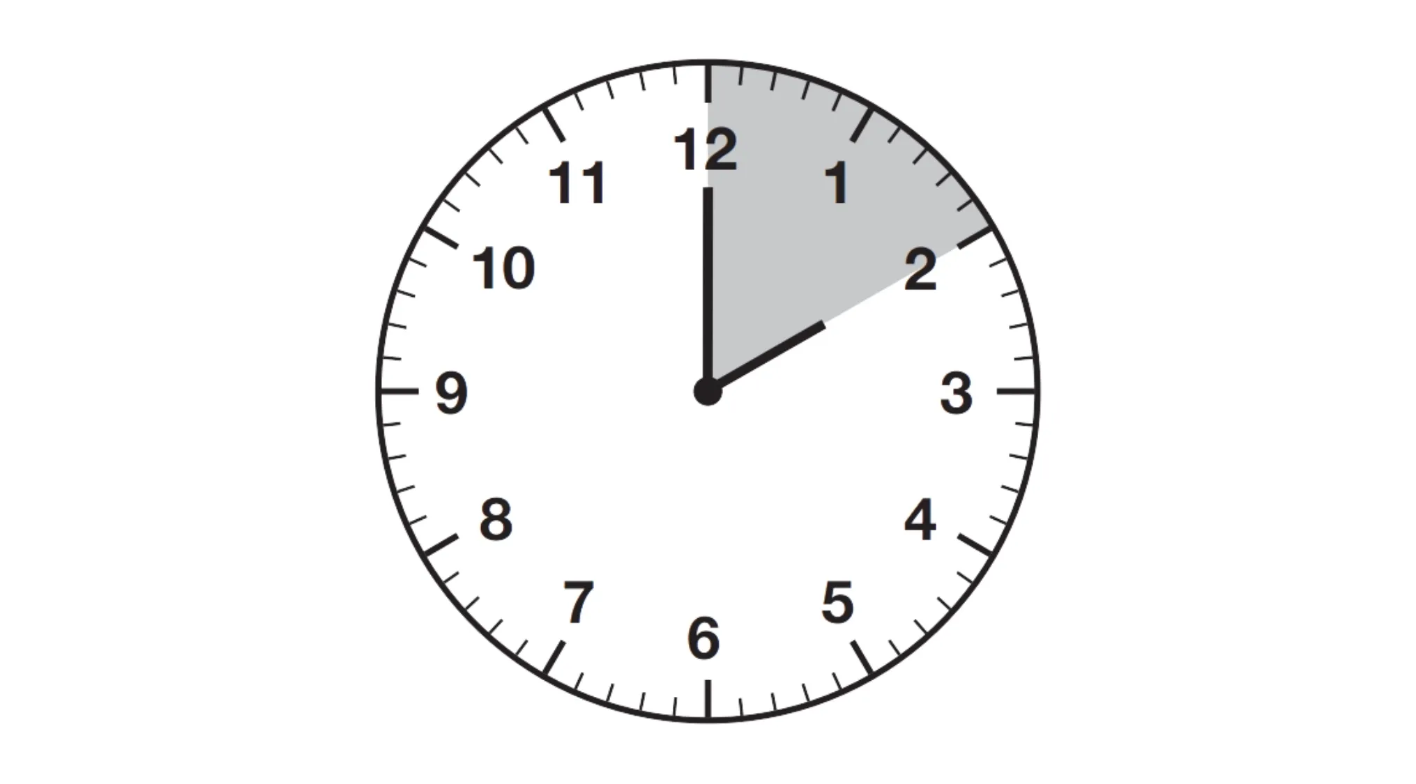 Clock face showing 12 and 2 with shaded angle highlighting degrees between the clock hands for math test question.